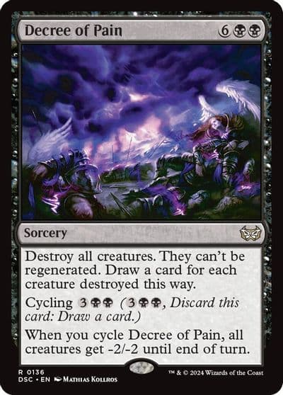 Decree of Pain Commander: Duskmourn: House of Horror Magic card
