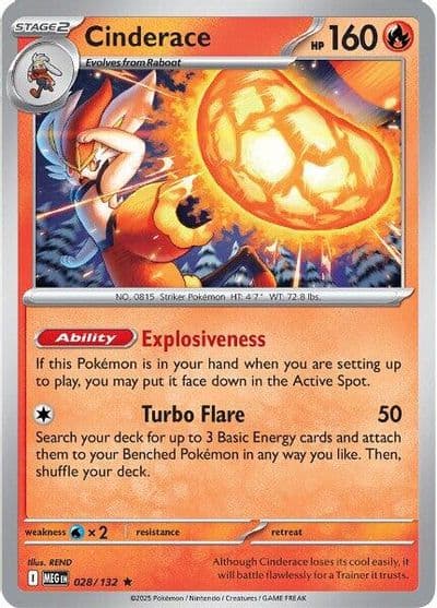 Cinderace ME01: Mega Evolution Pokemon card
