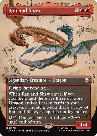 Ran and Shaw Borderless Avatar: The Last Airbender Magic card
