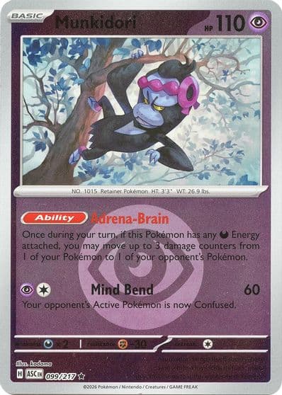 Munkidori (Energy Symbol Pattern) ME: Ascended Heroes Pokemon card