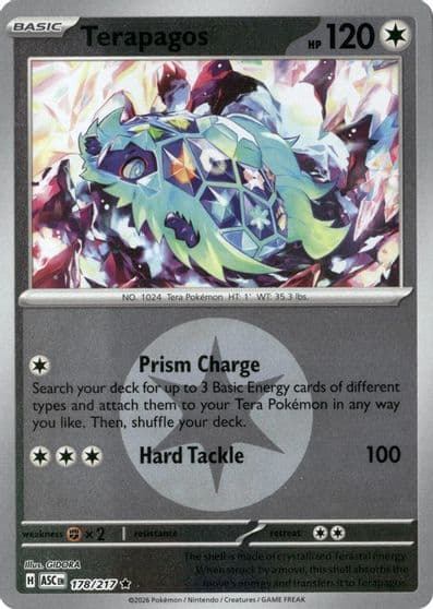 Terapagos (Energy Symbol Pattern) ME: Ascended Heroes Pokemon card
